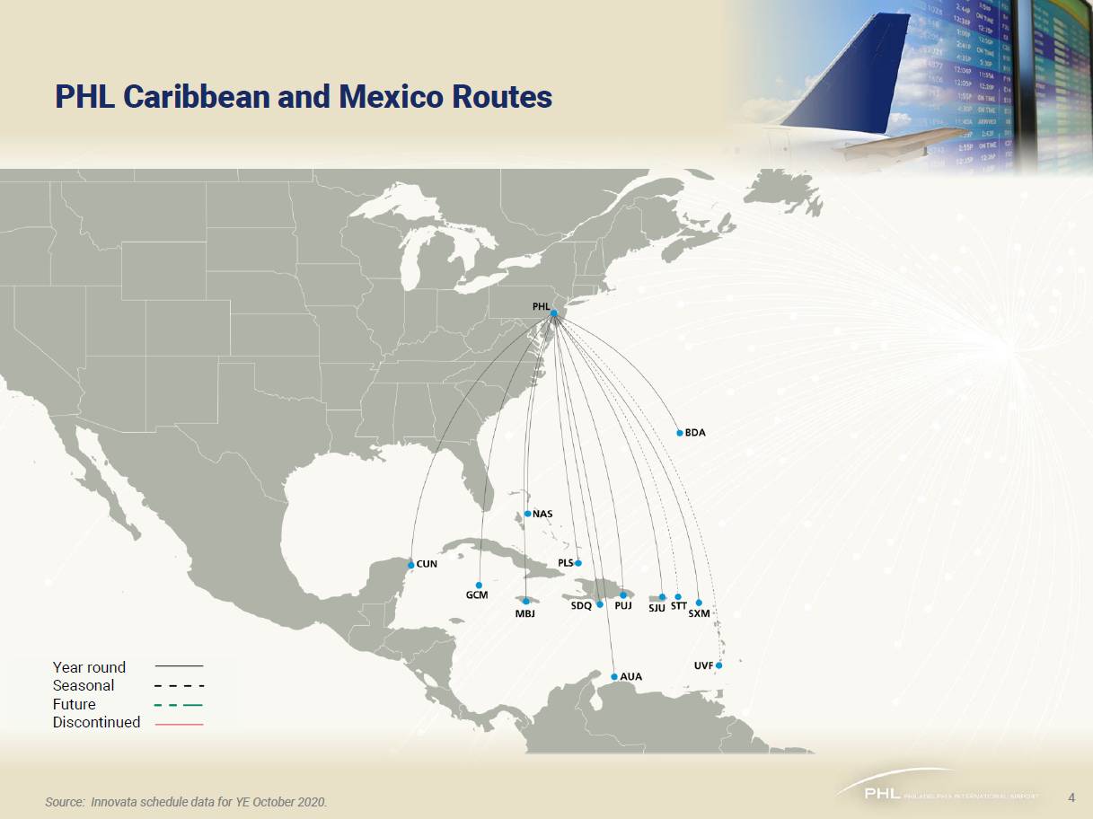 Caribbean and Mexico Routes