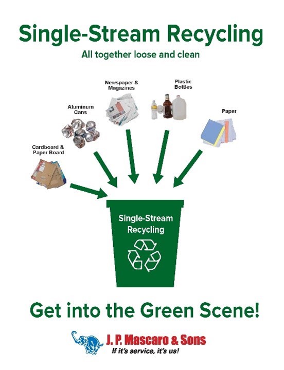 Single Stream Recycling