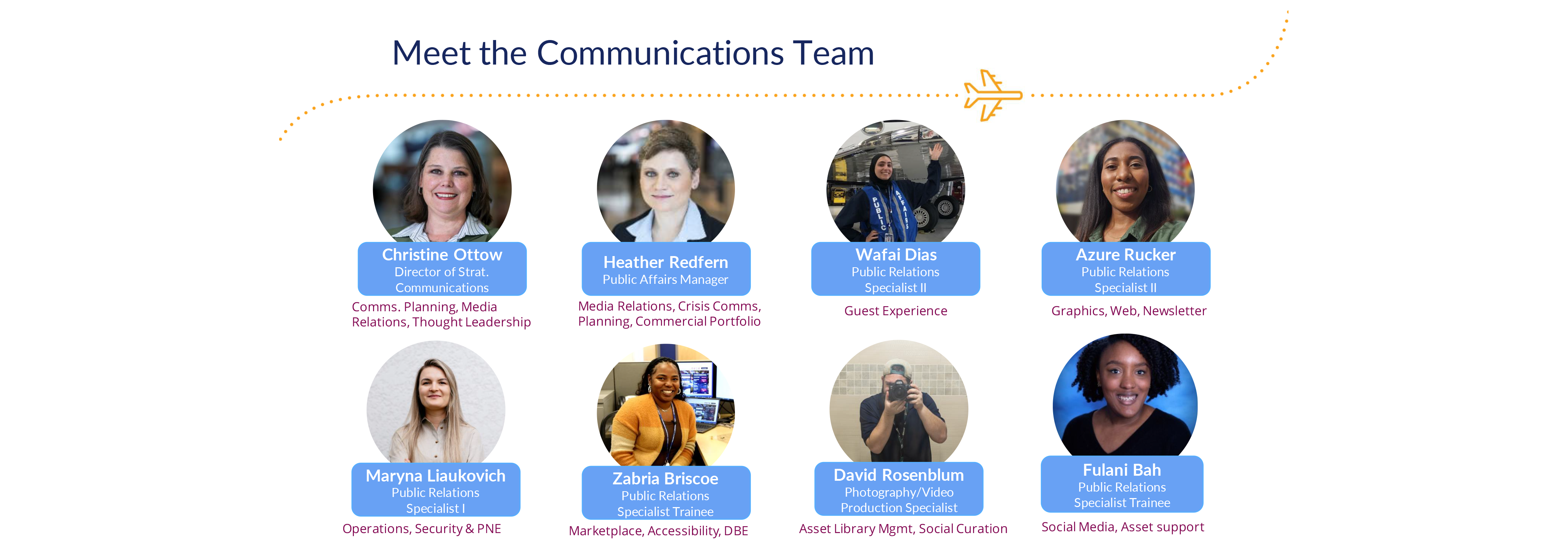 Communications Team