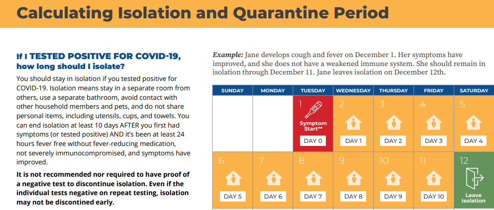 Public Health Guideline