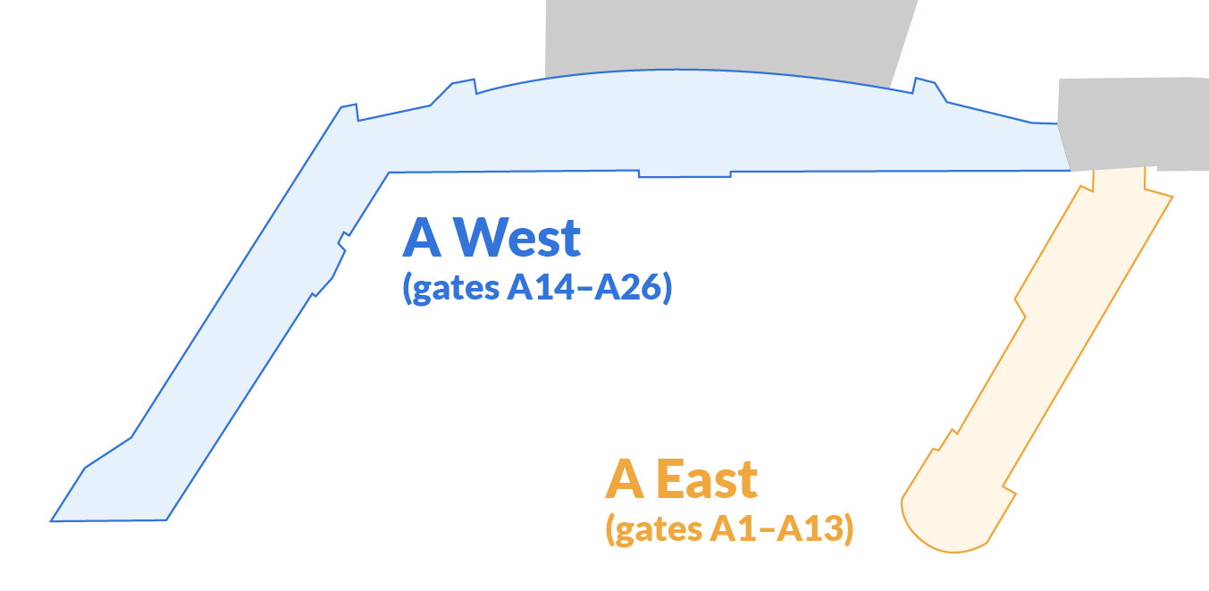 A-East and A-West relational map