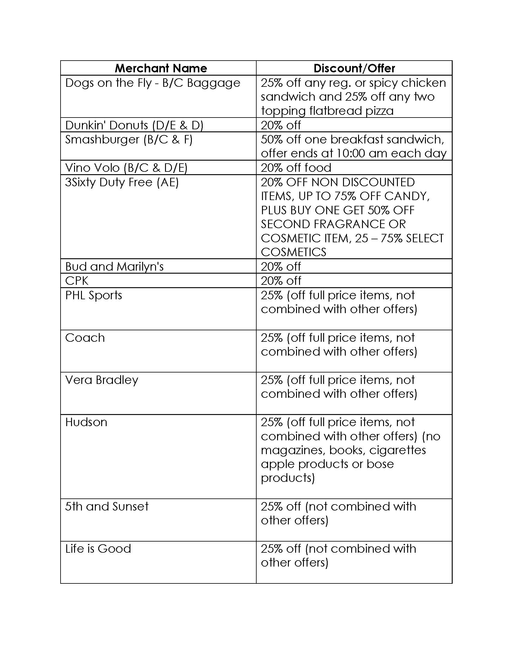 Employee Appreciation Discounts1