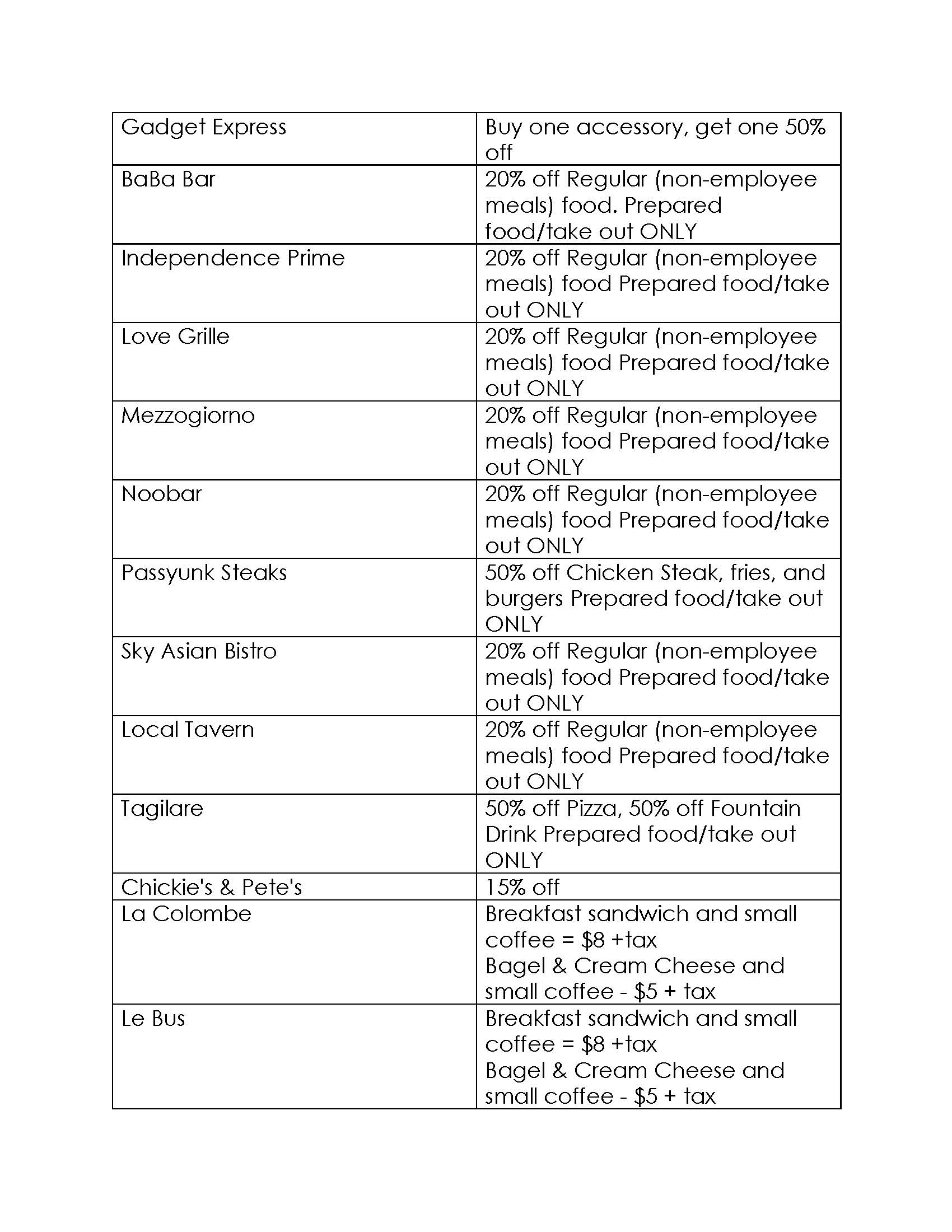 Employee Appreciation Discounts2