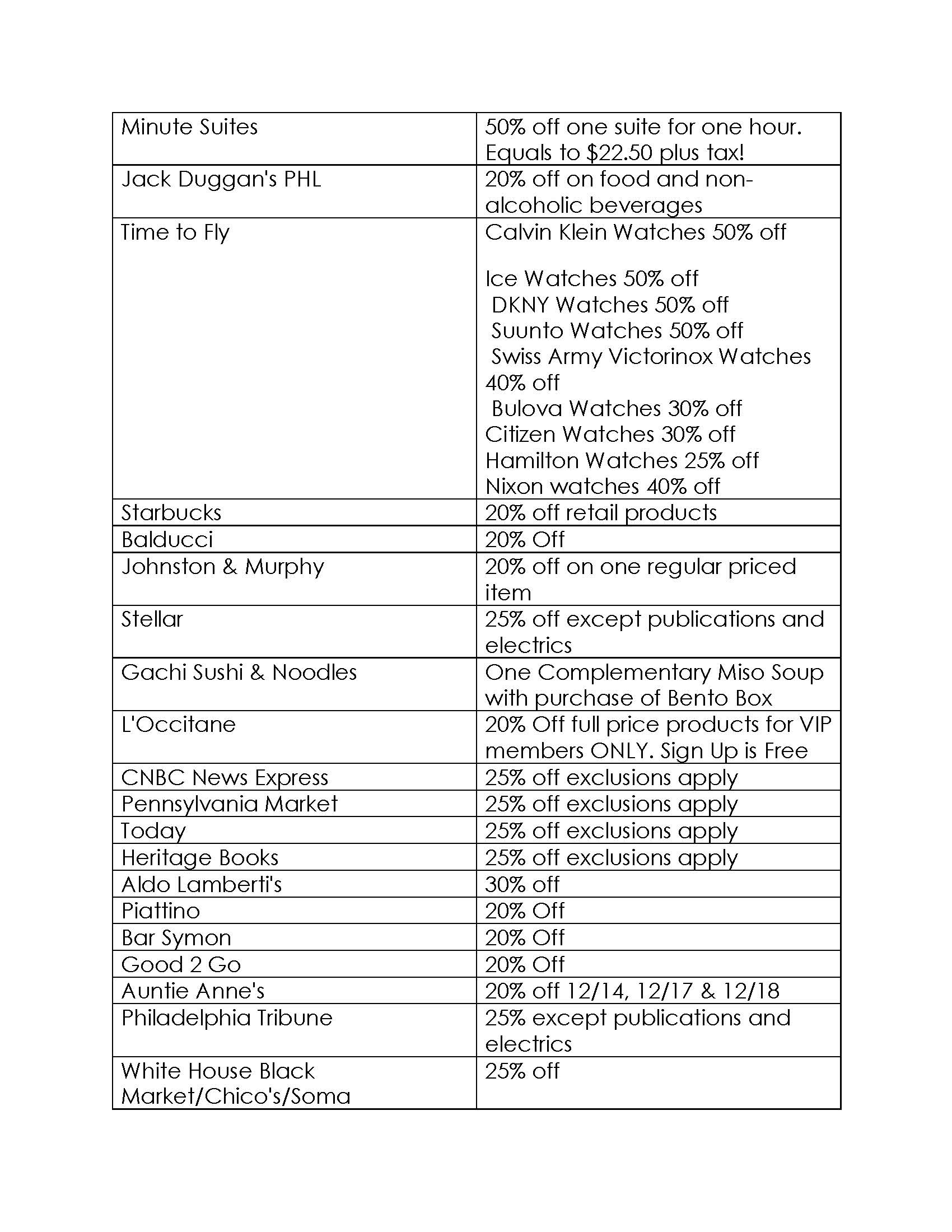 Employee Appreciation Discounts3