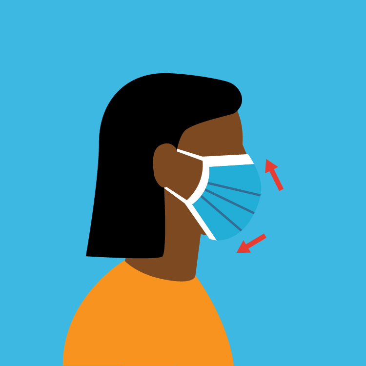 Mask etiquette