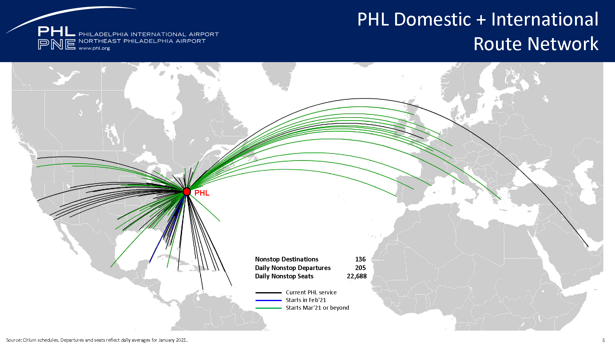 PHL Domestic + International Route Network