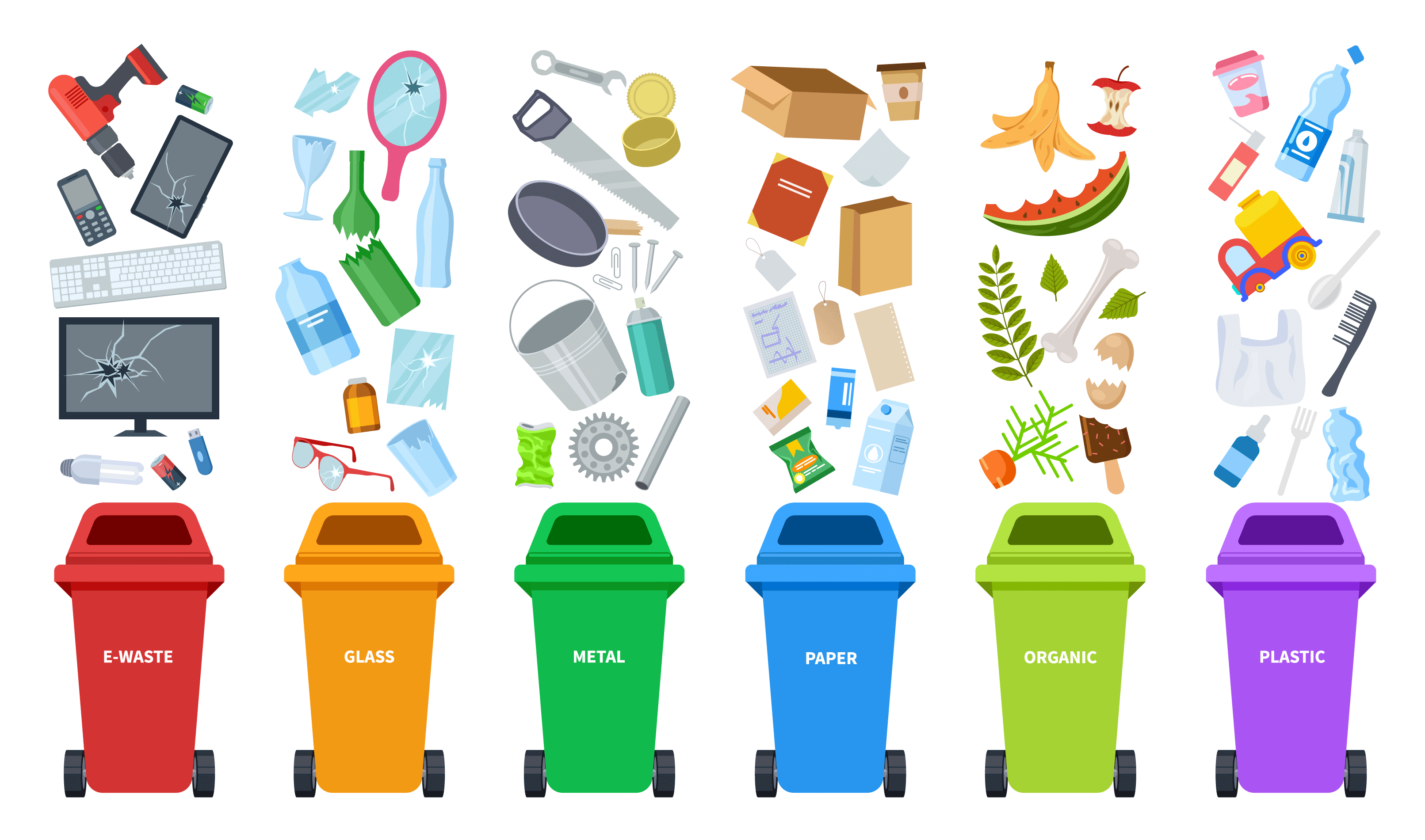 recycling graphic