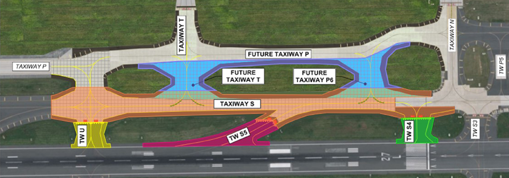 Taxiway S