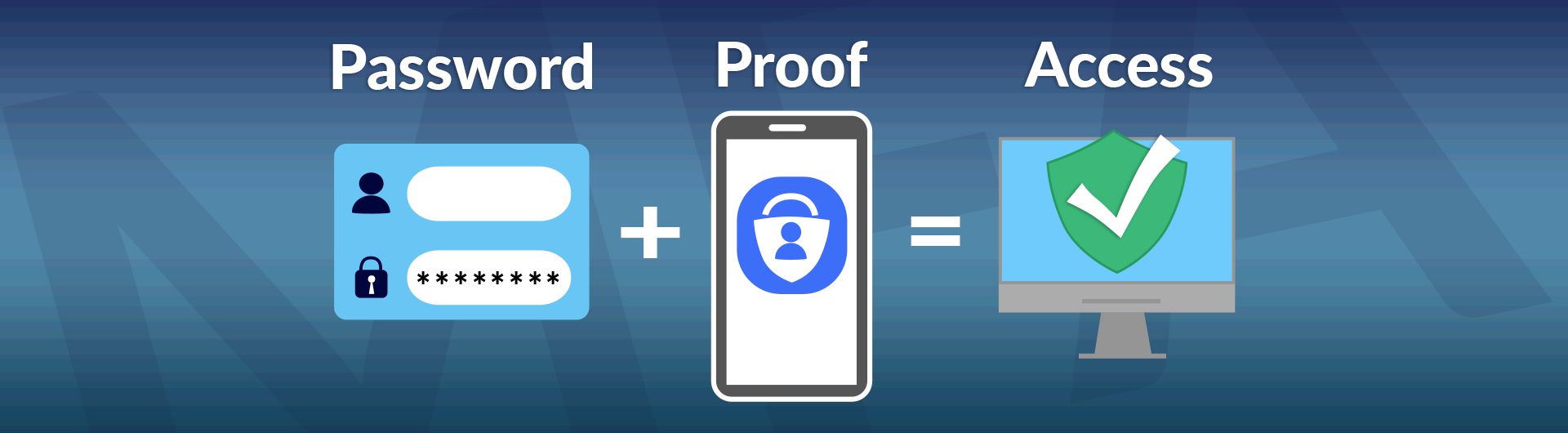 password, proof, access