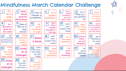 mindfulness chart