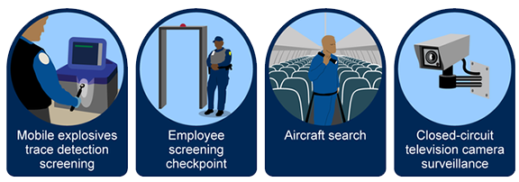 TSA Insider tips