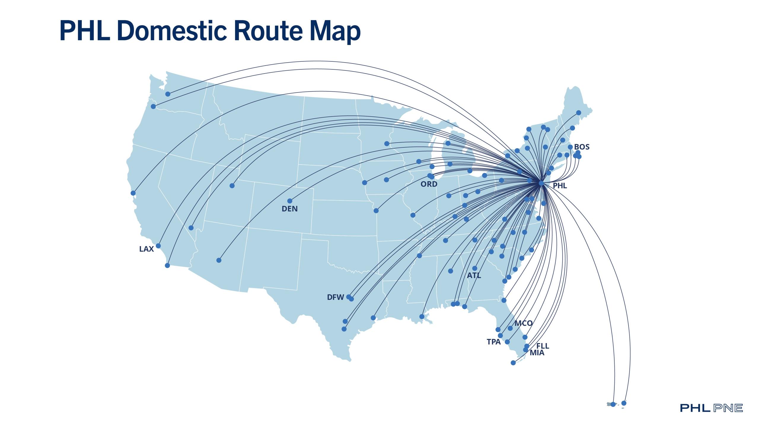 Domestic MAP