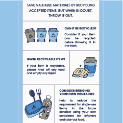 save valuable material by recycling accepted items