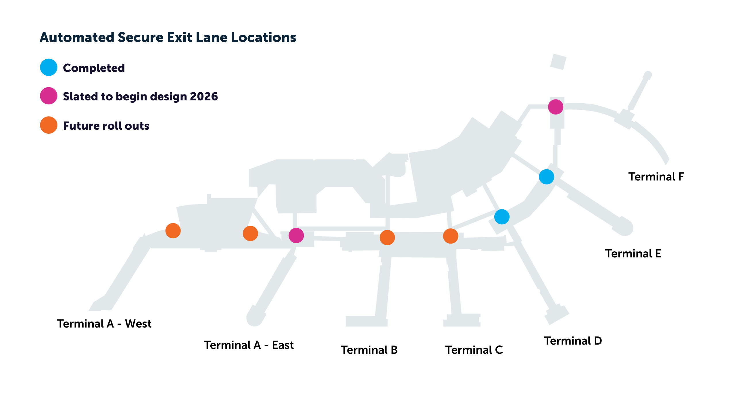secure exit lanes map