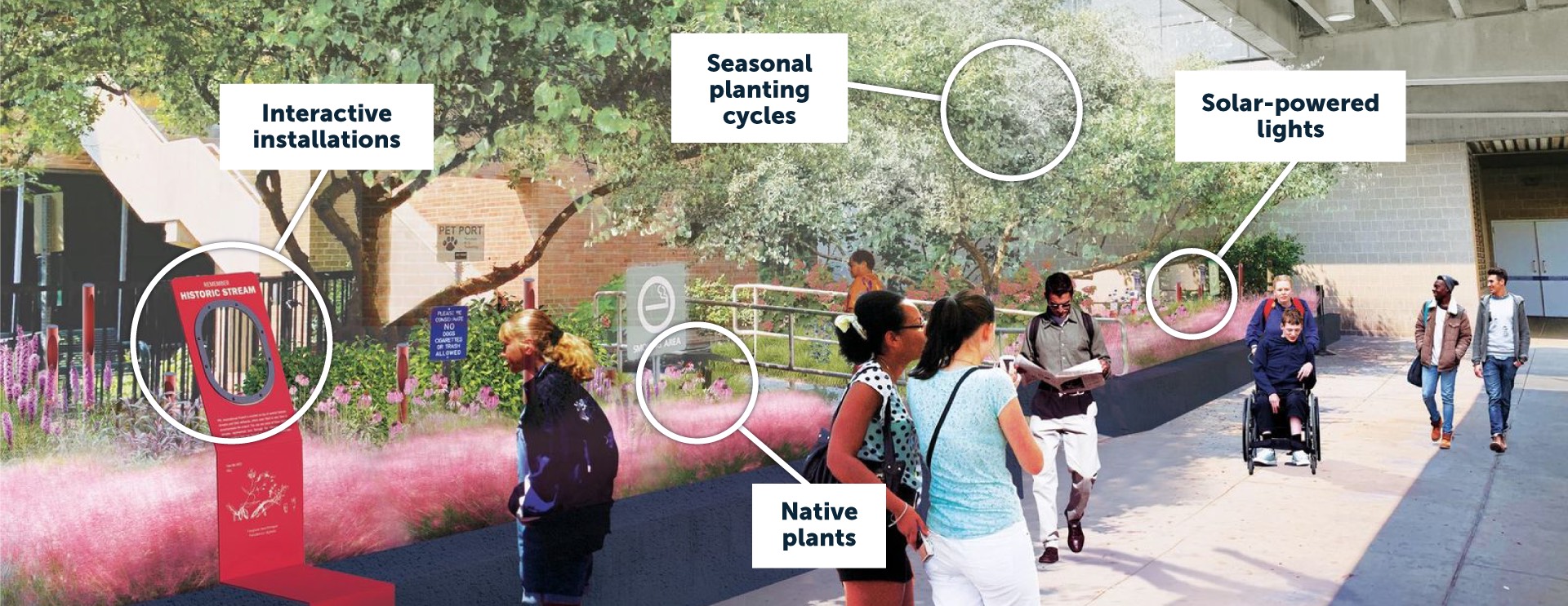 new landscaping callout image with labels